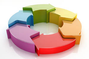 Main launches active sector rotation ETF